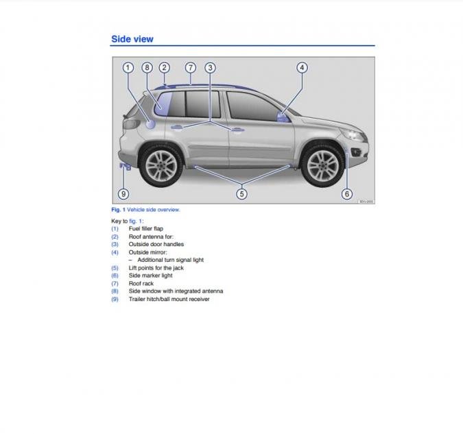 2012 VW Tiguan Owner's Manual
