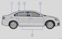 2017 VW Jetta Owner's Manual