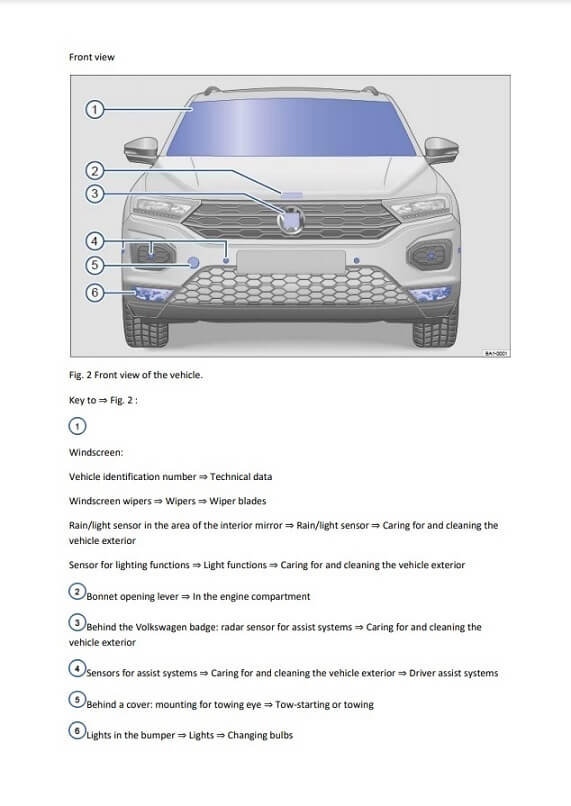 2021 VW T-Roc Owner's Manual