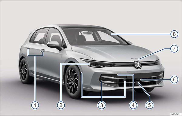 2025 Volkswagen Golf GTI