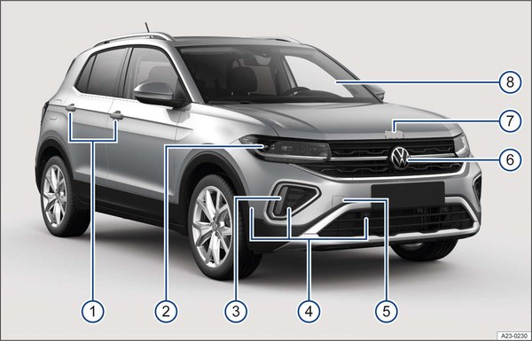 2025 Volkswagen T-Cross