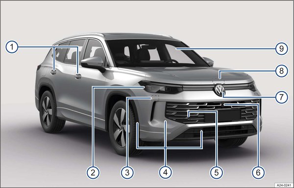 2025 Volkswagen Tayron
