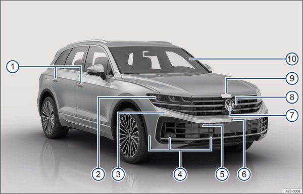 2025 Volkswagen Touareg
