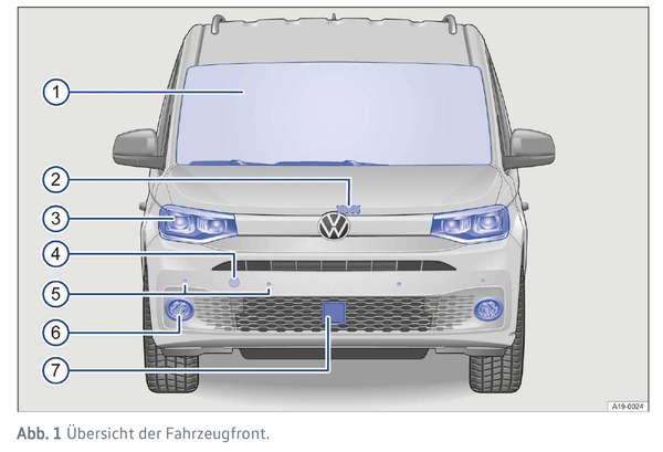2026 Volkswagen Caddy
