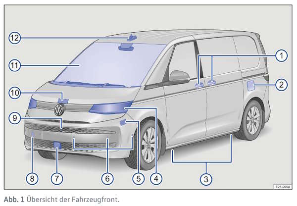 2026 Volkswagen California