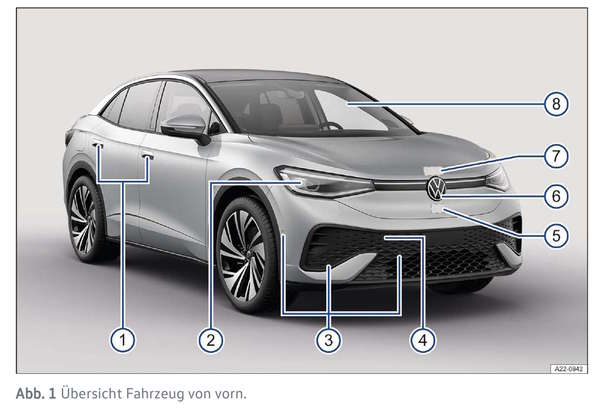 2026 Volkswagen ID.5