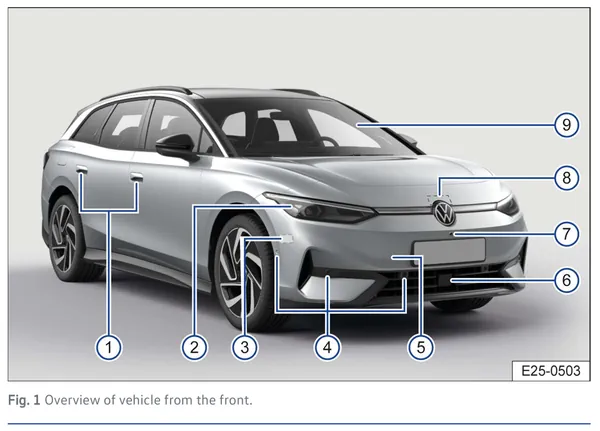 2027 Volkswagen ID.7