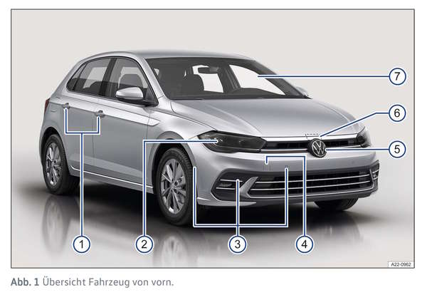 2027 Volkswagen Polo