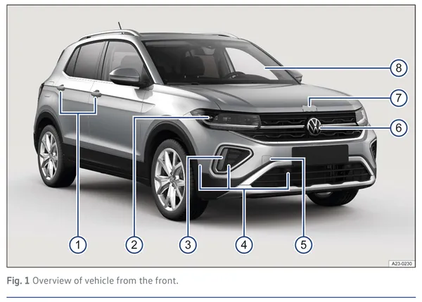 2027 VW T-Cross