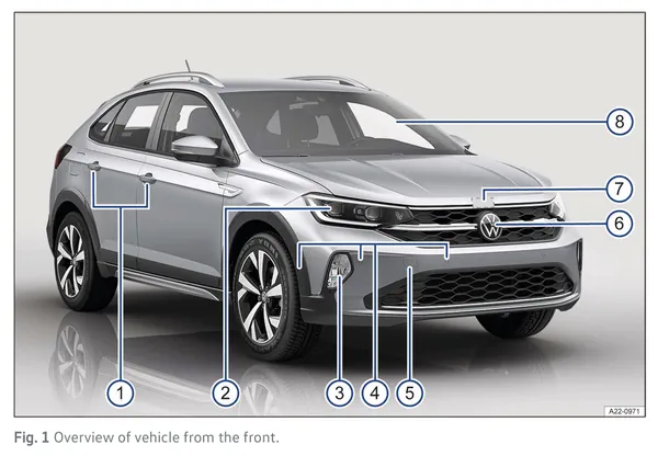 2027 Volkswagen Taigo